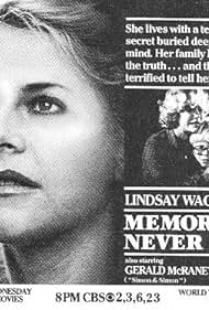 Memories Never Die Soundtrack (1982) cover