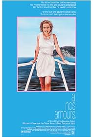 À nos amours (1983) cover