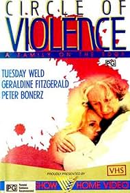 Círculo de Violencia (1986) cover