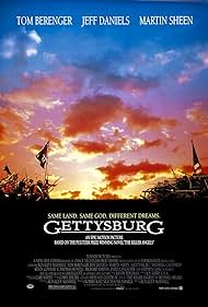 Gettysburg (1993) carátula