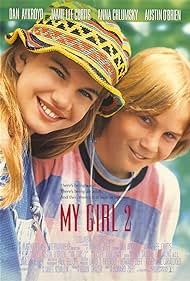 My Girl 2 - Meine große Liebe (1994) abdeckung