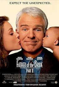 Father of the Bride Part II (1995) cover