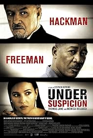 Under Suspicion (2000) copertina