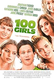 100 ragazze (2000) copertina