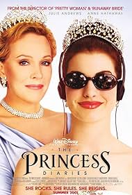 O Diário da Princesa (2001) cobrir