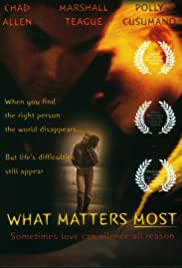 What Matters Most Banda sonora (2001) carátula