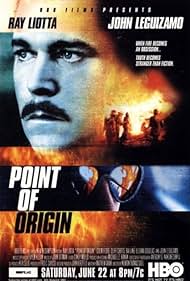 Point of Origin Soundtrack (2002) cover