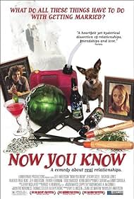 Now You Know (2002) cobrir