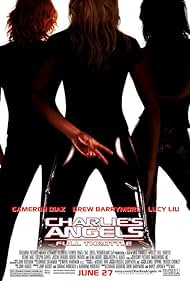 Los ángeles de Charlie: Al límite Banda sonora (2003) carátula