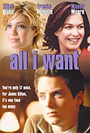 Tutto quello che voglio (2002) copertina