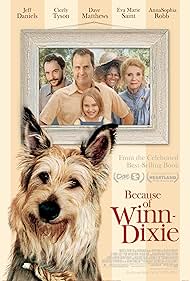 Because of Winn-Dixie (2005) cover