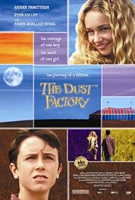 Dust Factory - Die Staubfabrik Tonspur (2004) abdeckung