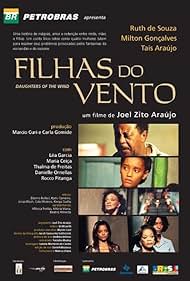 Filhas do Vento Colonna sonora (2004) copertina