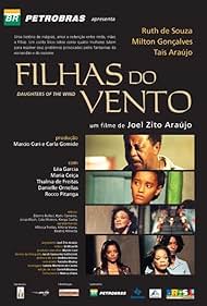 Filhas do Vento Bande sonore (2004) couverture