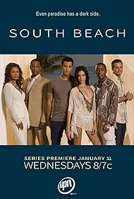 South Beach Soundtrack (2006) cover