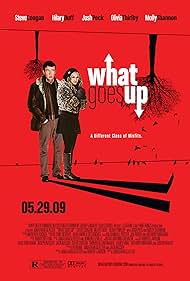 What Goes Up Colonna sonora (2009) copertina