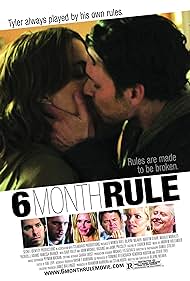 6 Month Rule Banda sonora (2011) cobrir