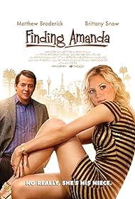Finding Amanda (2008) cover