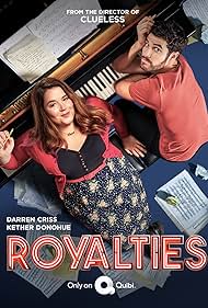 Royalties Colonna sonora (2020) copertina