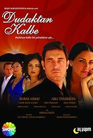 Dudaktan kalbe (2007) cobrir