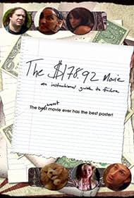 The $178.92 Movie: An Instructional Guide to Failure Banda sonora (2009) cobrir