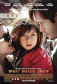 O Que a Maisie Sabe Banda sonora (2012) cobrir