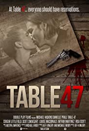 Table 47 Banda sonora (2015) cobrir