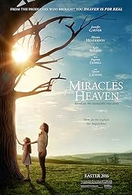 Los milagros del cielo (2016) carátula