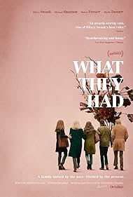 What They Had (2018) cobrir